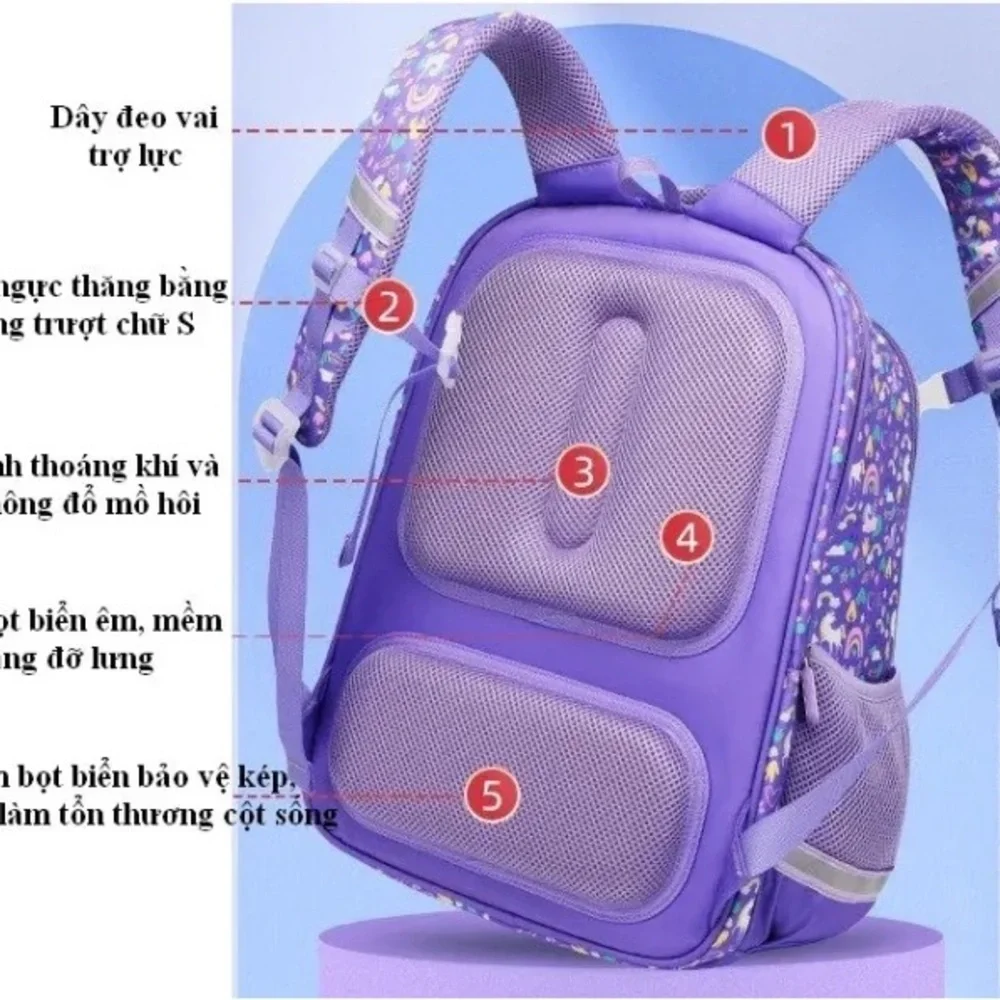 New RUIPAI Embossed Waterproof anti-hunchback backpack for students